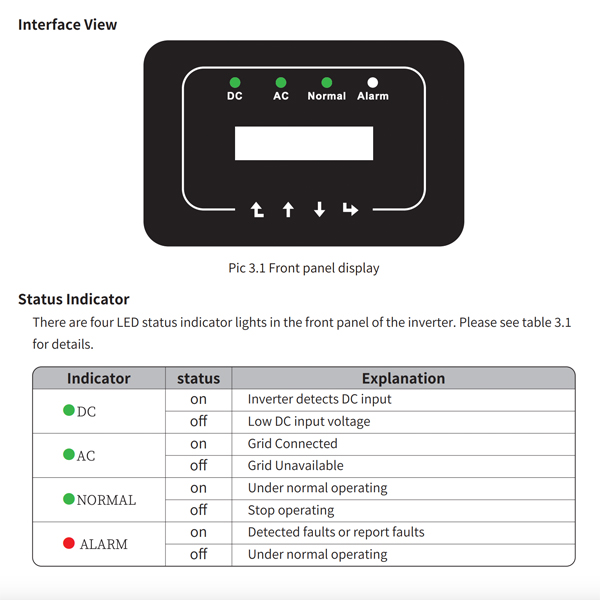 Inverter hoà lưới 6kw 1 pha-G05P1-EU-AM2 - Ảnh 5